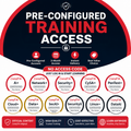 CompTIA Linux+ (XK0-006, V8) — CertMaster Perform | 3-Month Pre-Configured Account